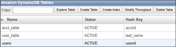 Amazon DynamoDB 表