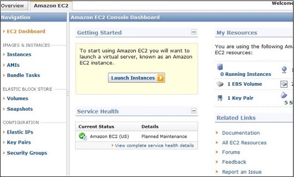 Amazon EC2