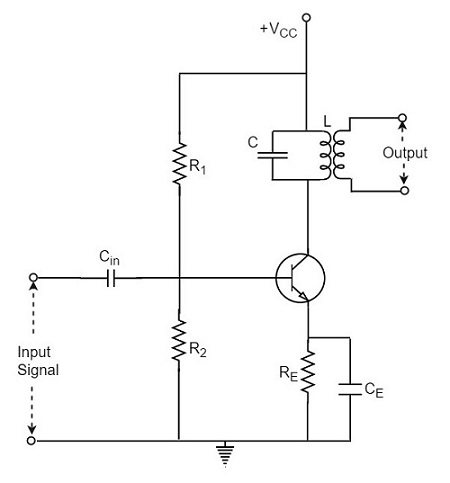 Basic Tuned