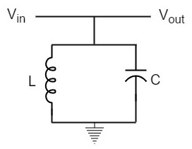 Parallel Tuned