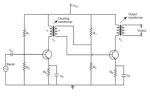 Transformer Coupled