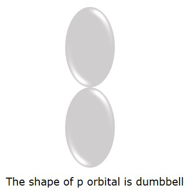 Dumbbell