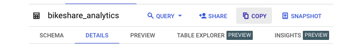 在 BigQuery 中复制表