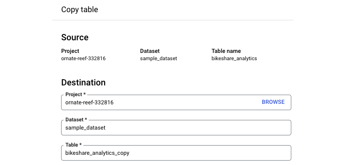 在 BigQuery 中复制表