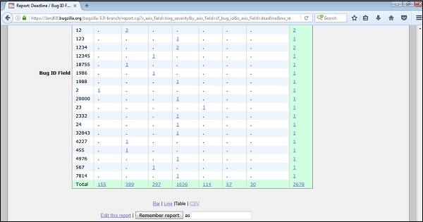 CSV 文件