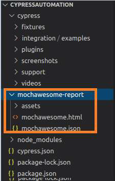 JSON Formats.