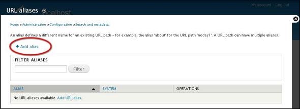 Drupal URL Alias