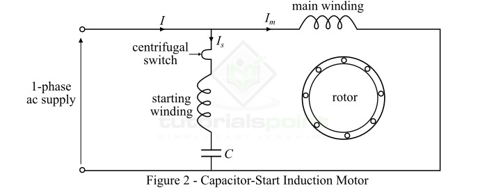 Capacitor