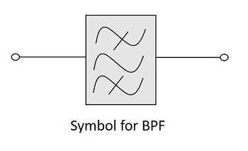 BPF