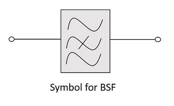 BSF