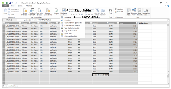 在 Power PivotTable 中使用计算字段