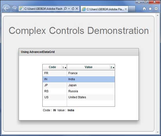 Flex AdvancedDataGrid Control