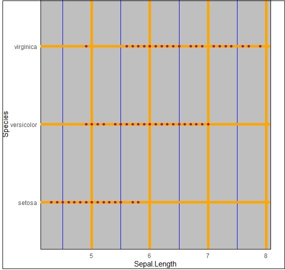 Implementing Panel Background