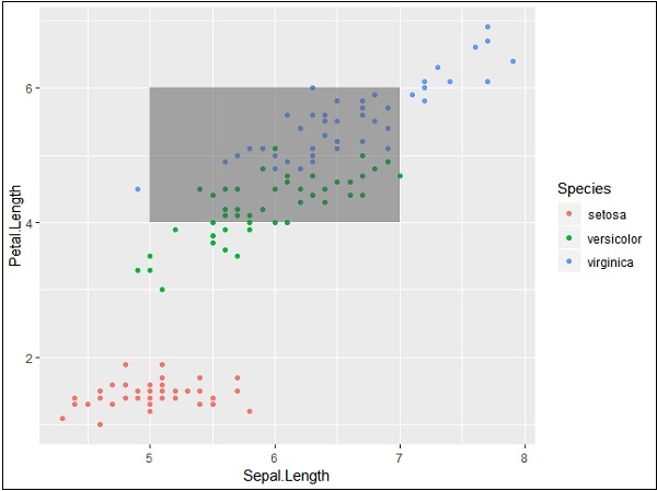 Segmentation and Highlighting