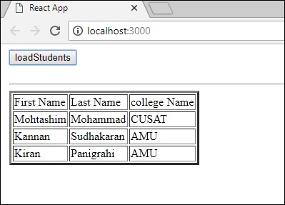 Browser Output React Application