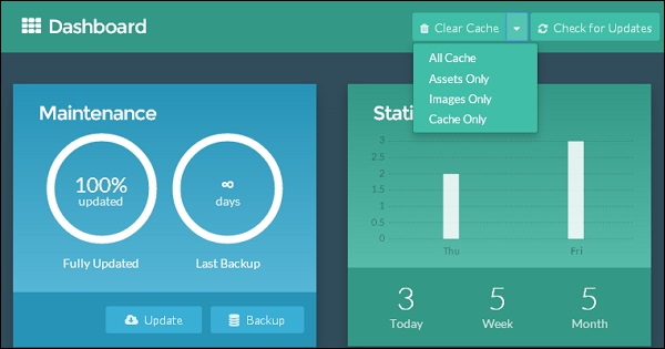 grav dashboard