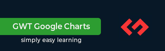 GWT Google Charts 教程