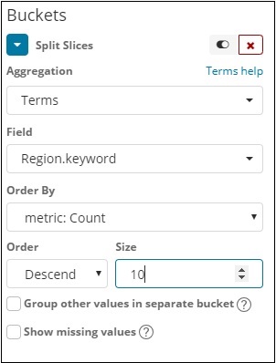 Aggregation Terms