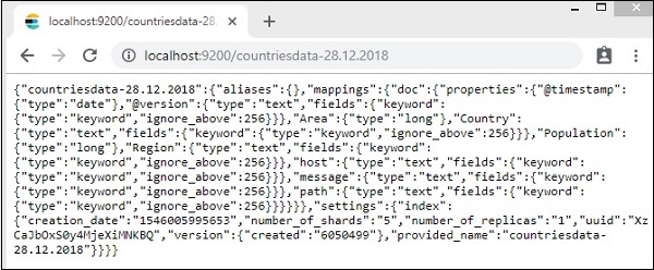 Countriesdata Detail Index