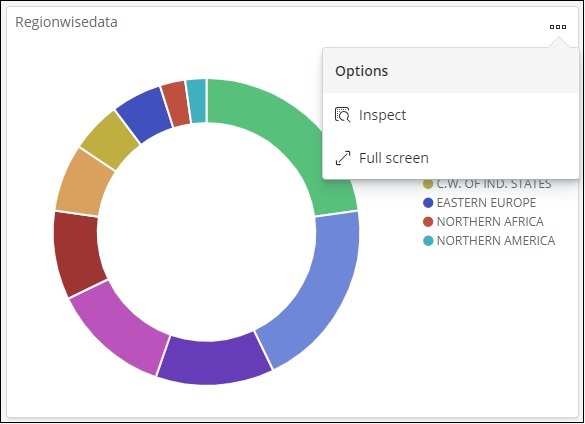 display options