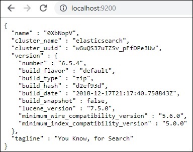 Elasticsearch localhost