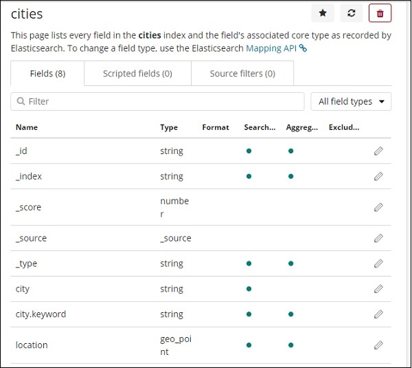 Kibana 索引详细信息