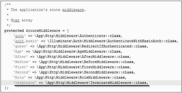 TerminateMiddleware