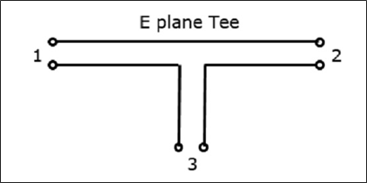 Parallel Port