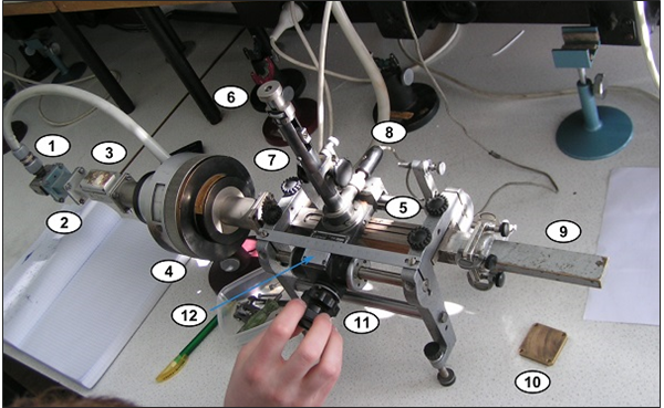 Slotted Line Labelled