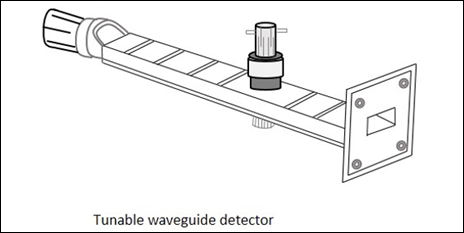 可调波导检测器