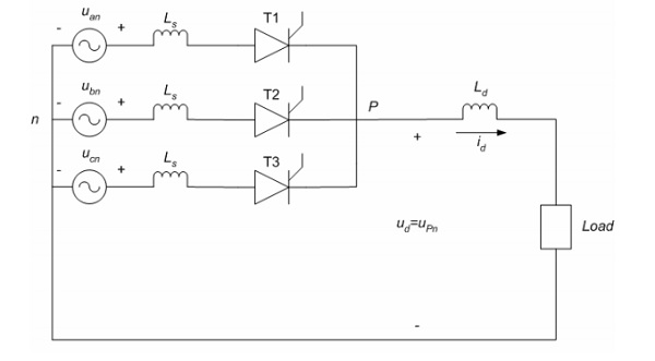 3-Pulse Converter