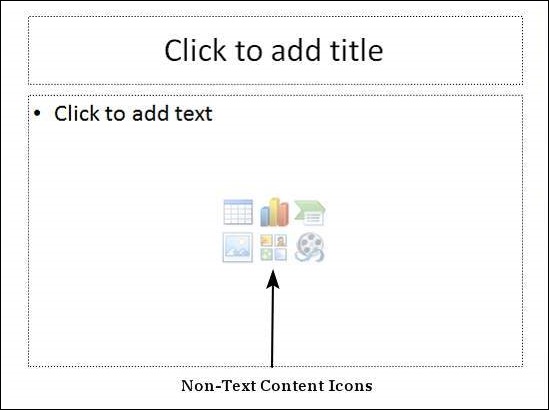 Microsoft PowerPoint 2010 在框中添加文本