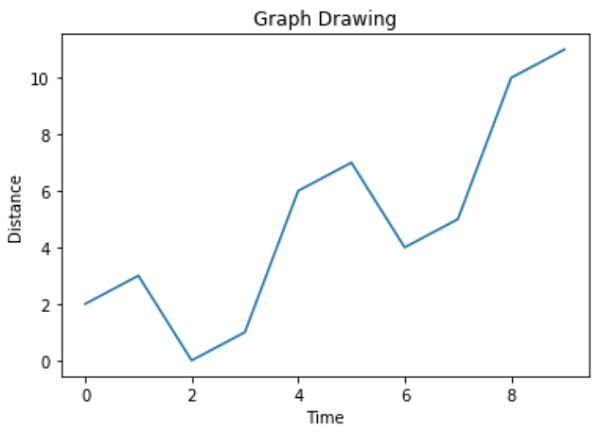 chartprop2.png