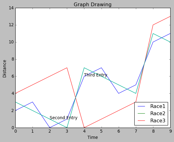 chartstyle3.png