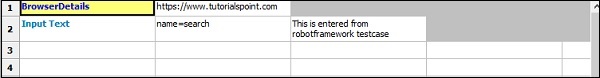 Library keywords passing