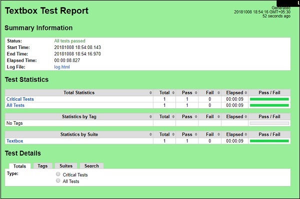 log details