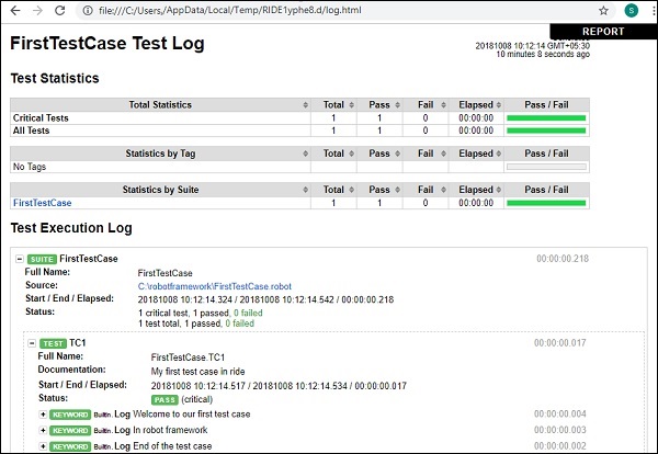 log file