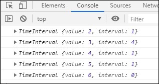 timeInterval Operator