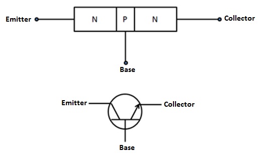 NPN 晶体管