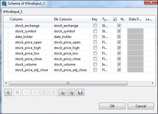 Schema_of_tHiveInput