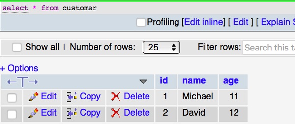 Mysql Table