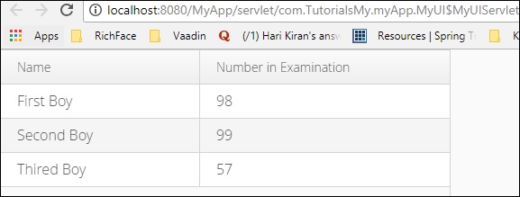 Vaadin Grid