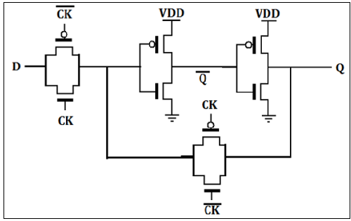 CMOS D 锁存器