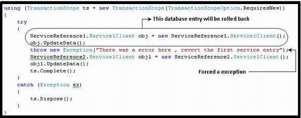 Wcf Transaction Enable 2