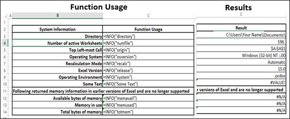 Crucial Details of System using INFO Function17