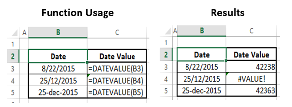 DATEVALUE 函数