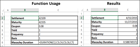 DURATION 函数