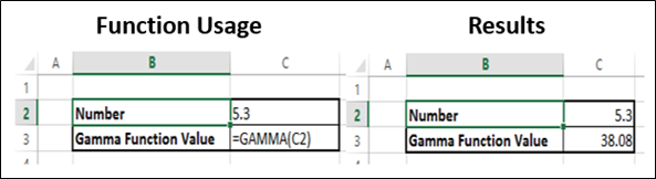 Gamma 函数