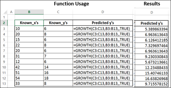 Growth 函数