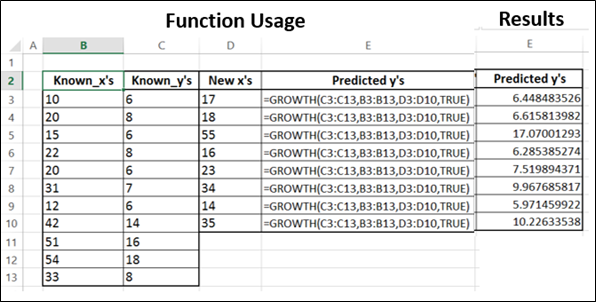 Growth 函数用法